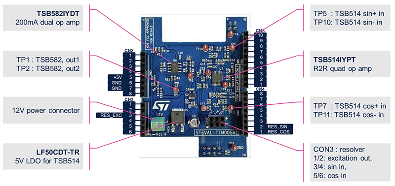 STMicroelectronics STEVAL-TTM005A Resolver-Board